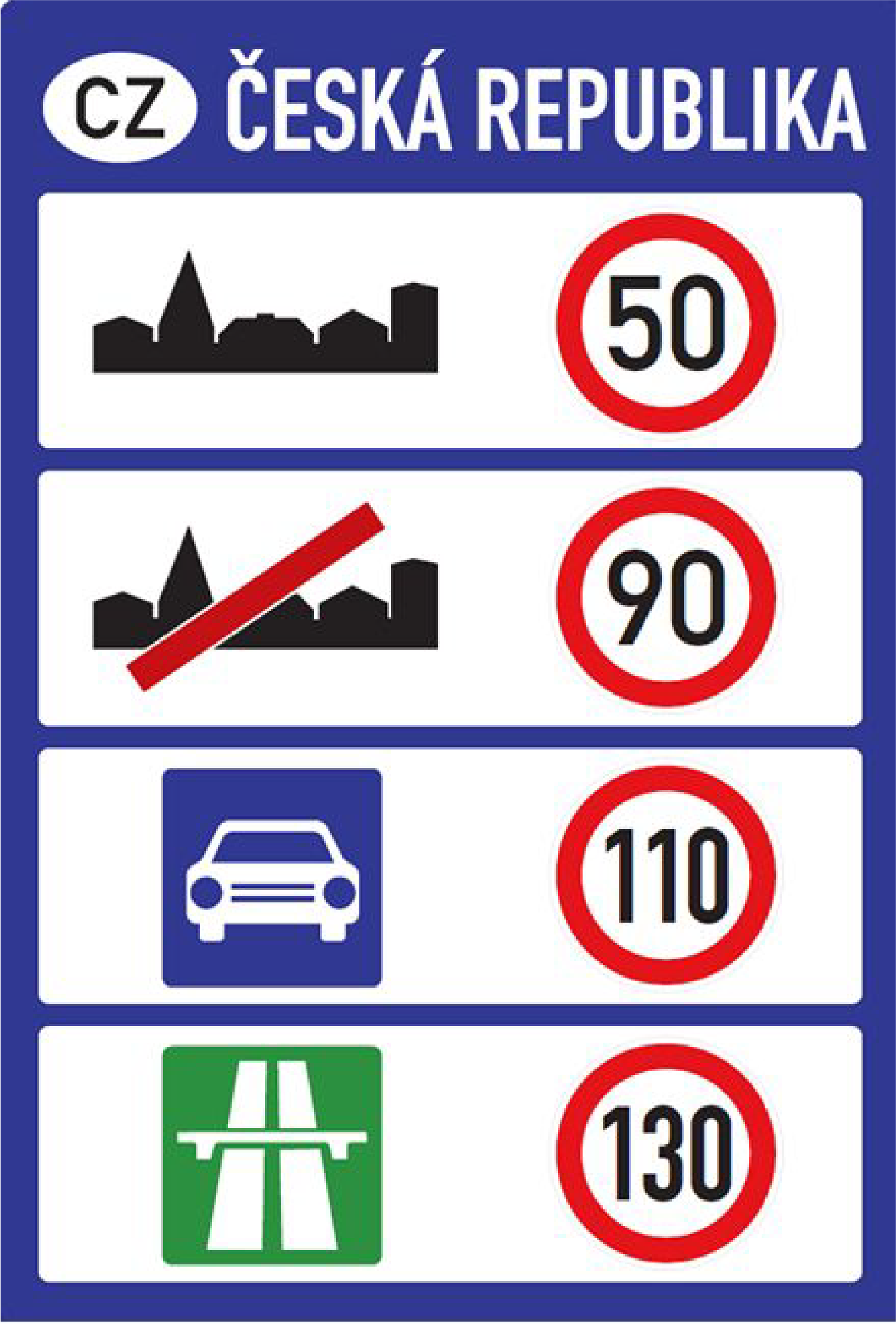 przykład znaków drogowych w Czechach
